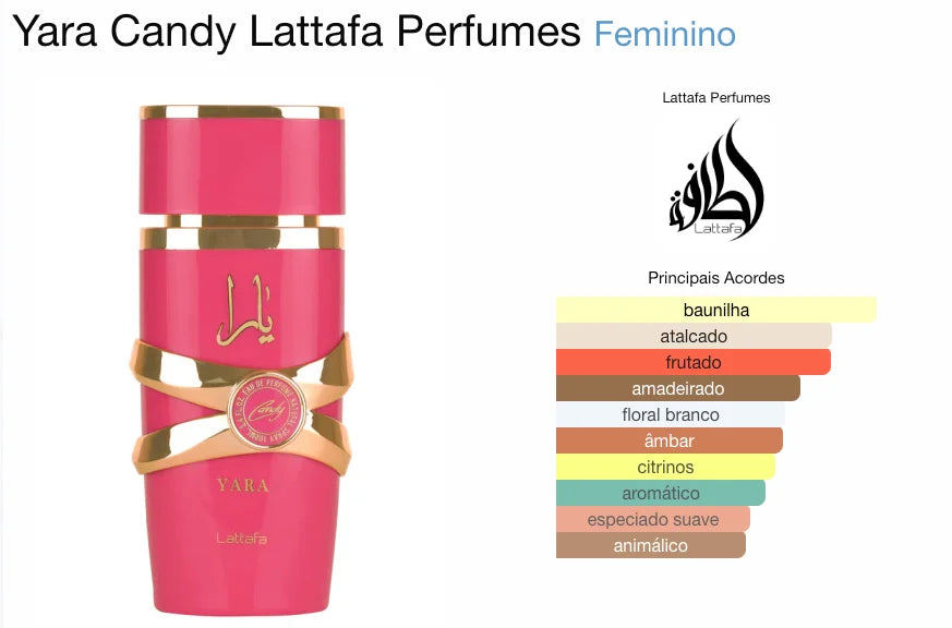 Yara Candy + Tommy Girl + Perfumero